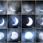 Series of solar eclipse