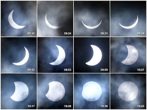 Series of solar eclipse